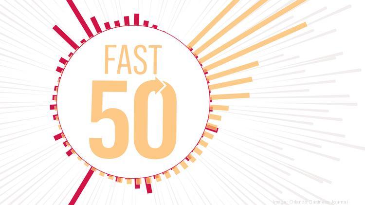 2022 Fast 50 profiles: How these fastest-growing Orlando companies are facilitating more growth